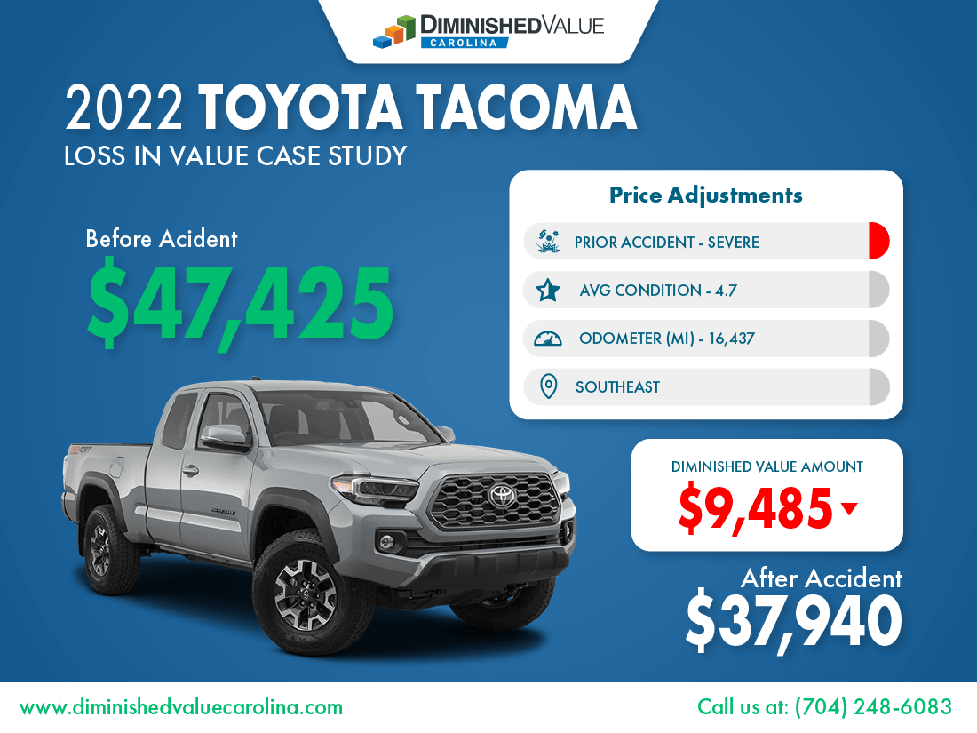 DVC 2022 Toyota Tacoma Diminished Value Case Study v1