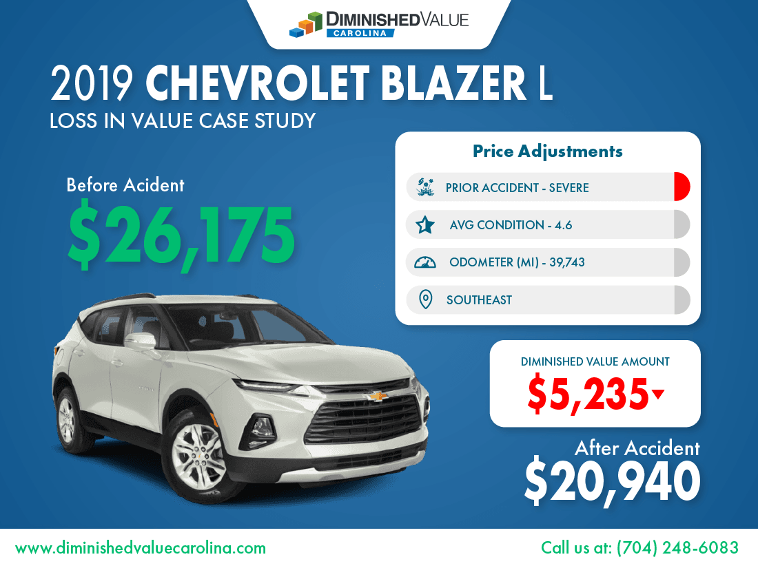 2019 Chevrolet Blazer Diminished Value Sample